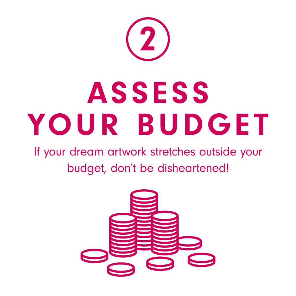 Assess your budget